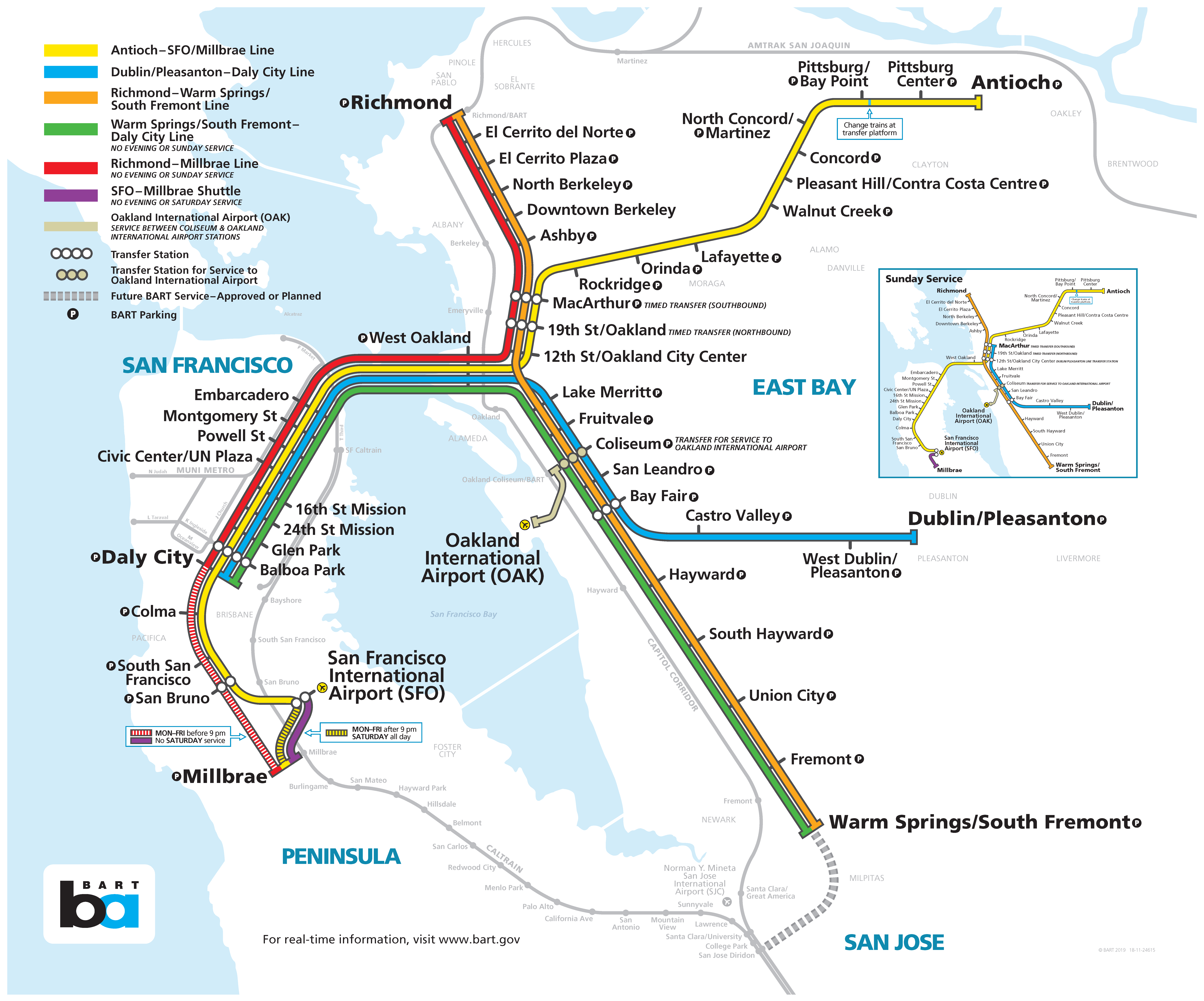 Bart Website